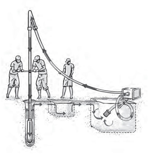 Comment Choisir la Meilleure Entreprise de Forage : Guide Complet pour un Projet Réussi